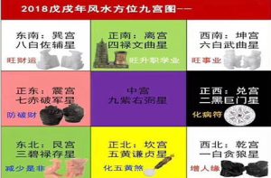 财位在哪里?财位怎么找?五花八门的财位哪个最靠谱? (下)|李易谦