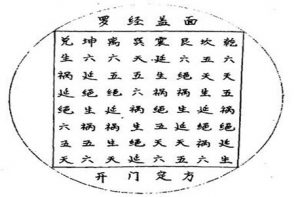 大游年歌