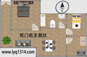 乾门乾主