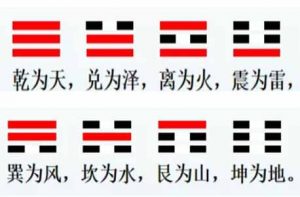 八卦