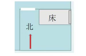 大门风水-2