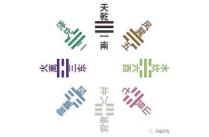 八卦