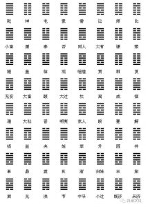 六十四卦