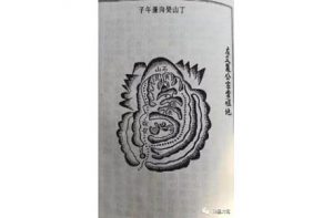 左宗棠祖坟示意图