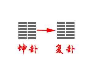 初九
